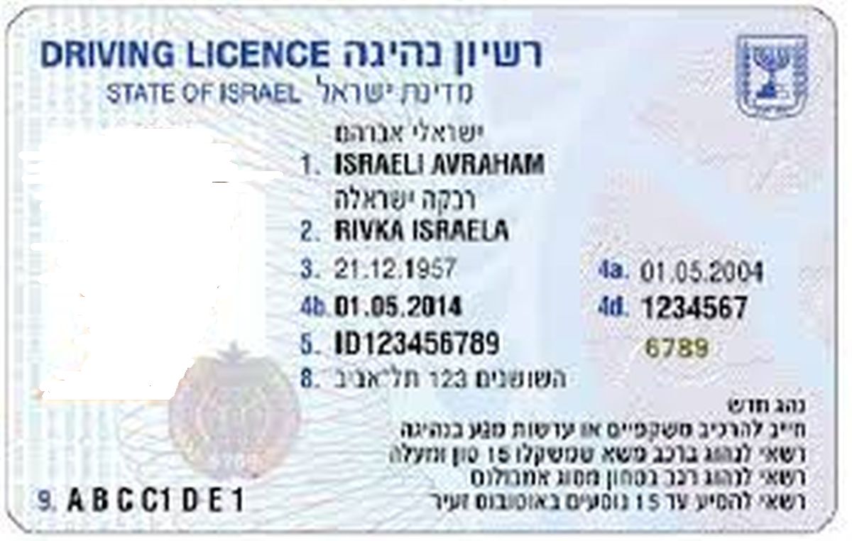 Driving In Israel License
