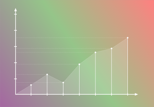 line-graph