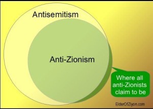 all anti-Zionists claim