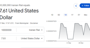Tehran Bachelor Boasts ‘8-Figure Salary’ On Match.com, But It’s Iranian Rials